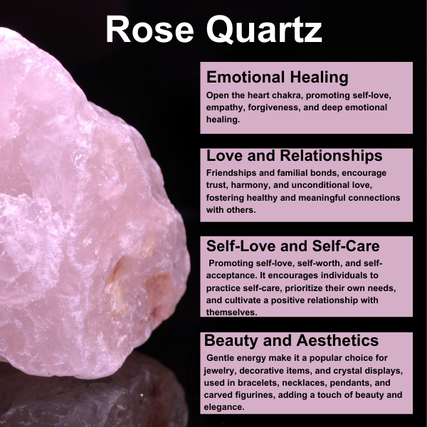 ANXIETY Relief Crystal Set